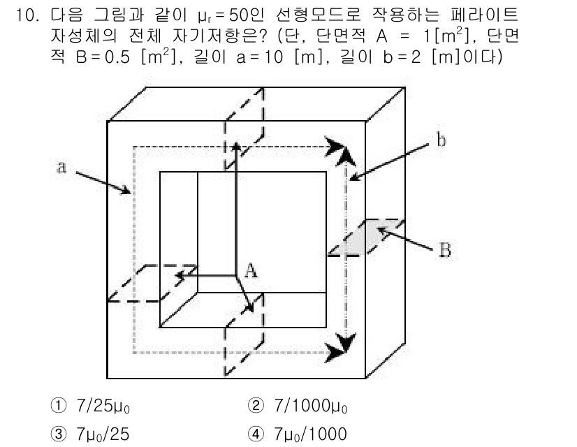 9급_국가직_공무원_전기이론 2018년 10번 - 문제에서 주어진 페라이트 자성체의 전체 자기저항을 구하려면, 각 면의 면... 에 관한 핵심 기출문제