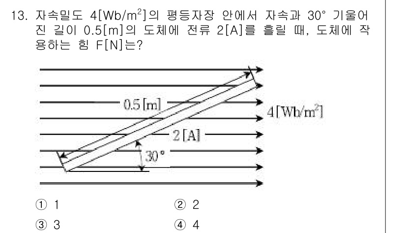 9급_국가직_공무원_전기이론 2019년 13번 - 이 문제에서는 기울어진 평면상의 힘을 계산해야 합니다. 주어진 전류와 기... 에 관한 핵심 기출문제