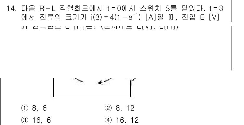 9급_국가직_공무원_전기이론 2019년 14번 - 주어진 회로에서 R과 L이 직렬 연결되어 있으며, 스위치를 닫은 후 t=... 에 관한 핵심 기출문제