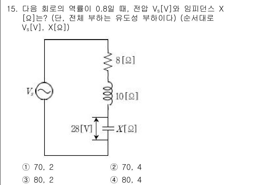 9급_국가직_공무원_전기이론 2019년 15번 - 주어진 회로에서 전압 분배 법칙을 이용해 Vs를 구합니다. 8Ω 저항과 ... 에 관한 핵심 기출문제