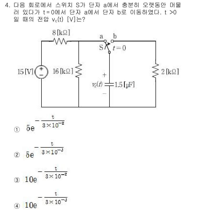 9급_국가직_공무원_전기이론 2019년 4번 - 주어진 회로에서 스위치 S가 a에서 b로 이동할 때, 커패시터는 초기 전... 에 관한 핵심 기출문제