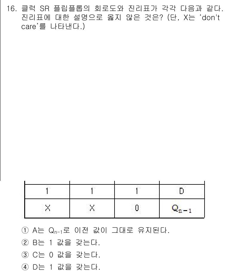 9급_국가직_공무원_전자공학개론 2015년 16번 - 주어진 진리표에서 클럭 SR 플립플롭의 조건을 살펴보면, 입력 S와 R에... 에 관한 핵심 기출문제