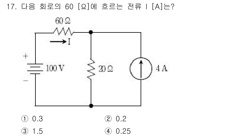 9급_국가직_공무원_전자공학개론 2015년 17번 - 해당 자격증의 핵심 개념을 묻는 객관식 문제