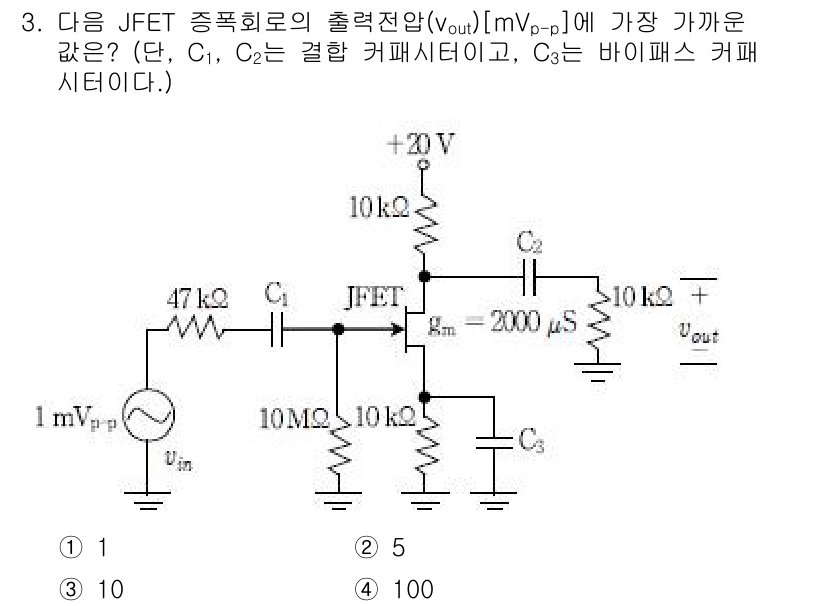 9급_국가직_공무원_전자공학개론 2015년 3번 - 주어진 회로에서 출력 전압 \( V_{out} \)은 JFET의 특성과 ... 에 관한 핵심 기출문제