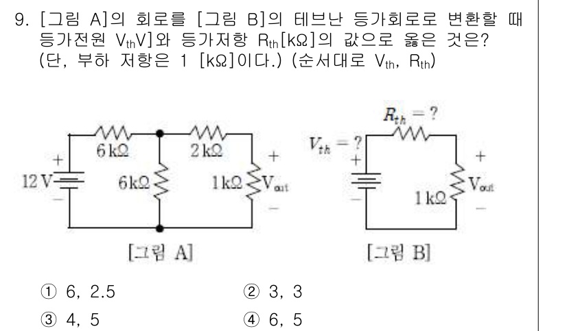 9급_국가직_공무원_전자공학개론 2015년 9번 - 문제에서 주어진 회로는 테브낸 정리로 변환할 수 있습니다. 입력 전압 1... 에 관한 핵심 기출문제