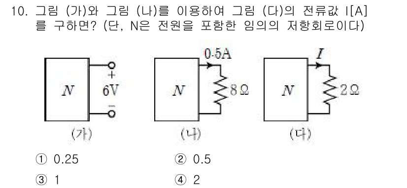 9급_국가직_공무원_전자공학개론 2016년 10번 - 주어진 회로에서 N과 N의 전원은 병렬로 연결되어 있으며, 각 저항에 걸... 에 관한 핵심 기출문제