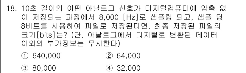 9급_국가직_공무원_전자공학개론 2016년 18번 - 10초 동안 8,000 Hz에서 8비트의 샘플링을 하면 총 데이터 크기는... 에 관한 핵심 기출문제