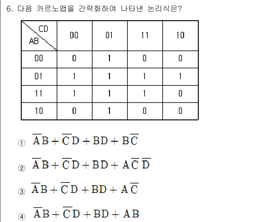 9급_국가직_공무원_전자공학개론 2016년 6번 - 주어진 카르노 맵을 통해 논리식을 단순화하면, 각 셀에서 1인 값들을 그... 에 관한 핵심 기출문제