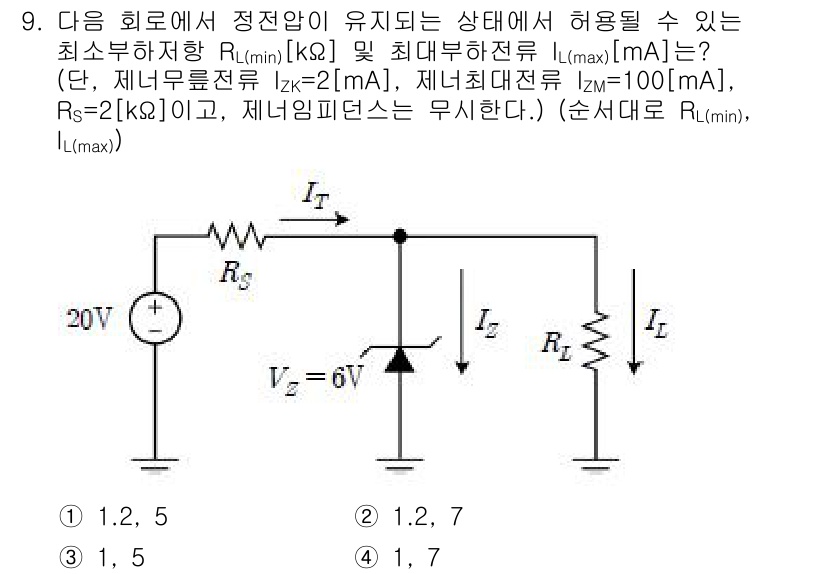 9급_국가직_공무원_전자공학개론 2016년 9번 - 주어진 회로에서 R_L의 최댓값을 구하기 위해서는 KVL을 이용해 전압을... 에 관한 핵심 기출문제