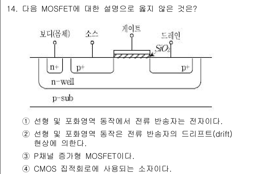 9급_국가직_공무원_전자공학개론 2017년 14번 - MOSFET의 동작 원리는 전하 캐리어의 농도 변화를 통해 전류를 조절하... 에 관한 핵심 기출문제