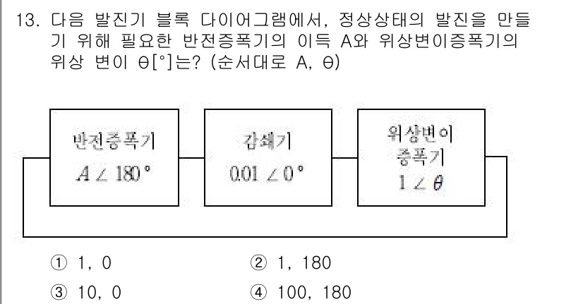 9급_국가직_공무원_전자공학개론 2018년 13번 - 문제에서 주어진 회로에서 반전증폭기의 위상은 180도이고, 비반전증폭기는... 에 관한 핵심 기출문제
