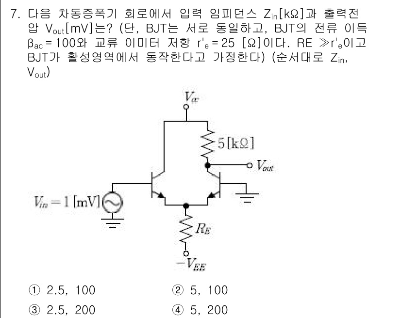 9급_국가직_공무원_전자공학개론 2018년 7번 - 주어진 회로에서 입력 임피던스 \(Z_{in}\)은 \(RE\)와 출력 ... 에 관한 핵심 기출문제