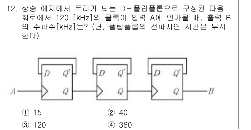 9급_국가직_공무원_전자공학개론 2019년 12번 - D-플립플롭의 클럭이 120 kHz일 때, 출력 B의 주파수는 클럭 주파... 에 관한 핵심 기출문제