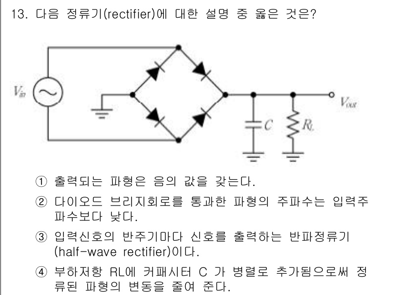 9급_국가직_공무원_전자공학개론 2019년 13번 - 반주정류기(half-wave rectifier)는 입력 주파수에서 신호의... 에 관한 핵심 기출문제
