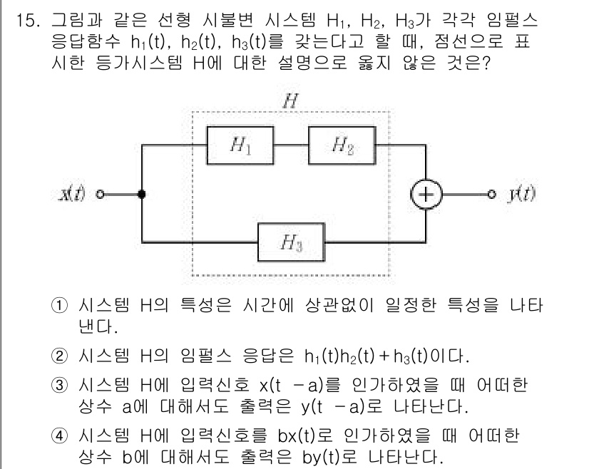 9급_국가직_공무원_전자공학개론 2019년 15번 - 시스템 H1의 입력 응답은 시간에 따라 상관성과 일정한 특성을 갖지 않으... 에 관한 핵심 기출문제