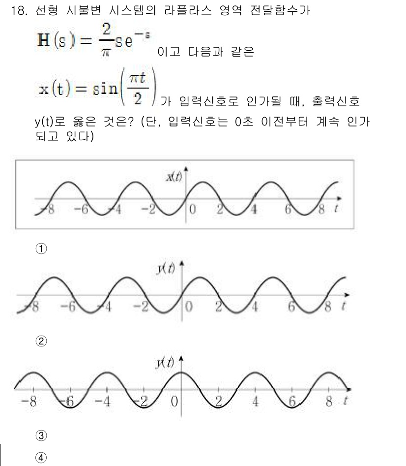 9급_국가직_공무원_전자공학개론 2019년 18번 - 주어진 전달함수 \( H(s) = \frac{2}{s^2 + 6s + 8... 에 관한 핵심 기출문제