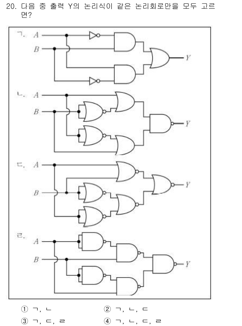 9급_국가직_공무원_전자공학개론 2019년 20번 - 주어진 회로의 출력을 분석한 결과, Y의 진리표를 작성하고 입력 A, B... 에 관한 핵심 기출문제