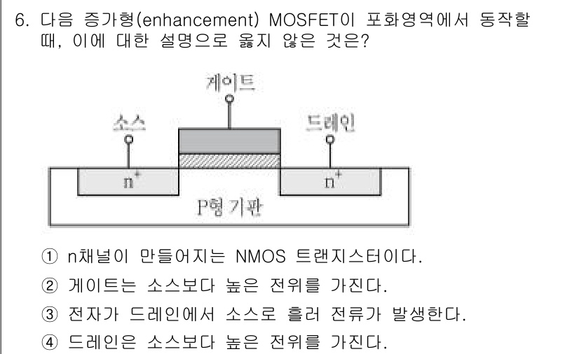 9급_국가직_공무원_전자공학개론 2019년 6번 - 이 MOSFET 구조에서 n형 반도체(n채널)가 소스에서 드레인으로 전류... 에 관한 핵심 기출문제