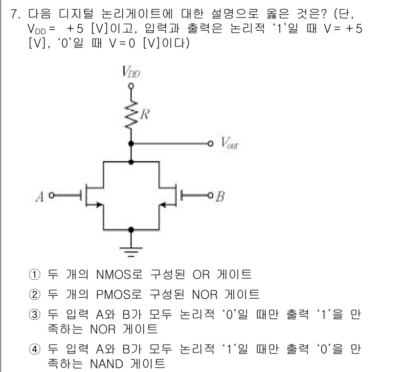 9급_국가직_공무원_전자공학개론 2019년 7번 - 주어진 회로는 두 개의 NMOS 트랜지스터로 구성된 OR 게이트입니다. ... 에 관한 핵심 기출문제
