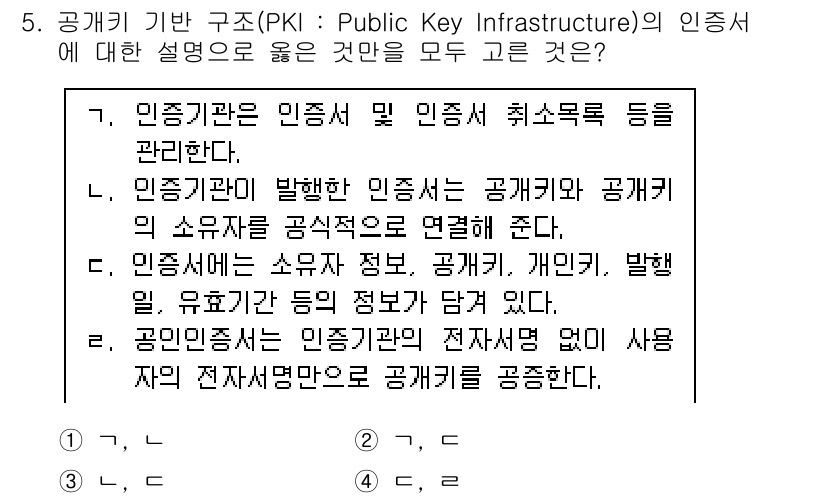 9급_국가직_공무원_정보보호론 2015년 5번 - 공인인증서의 전자서명은 인증서 소유자의 신원을 보장하고, 유효기간 및 발... 에 관한 핵심 기출문제