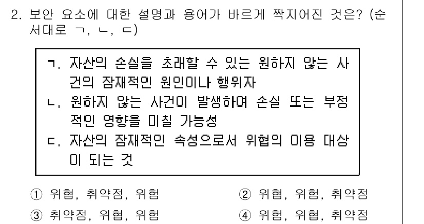 9급_국가직_공무원_정보보호론 2016년 2번 - 정답 2를 선택한 이유는 자산의 손실을 초래할 수 있는 원인이 사전의 잠... 에 관한 핵심 기출문제