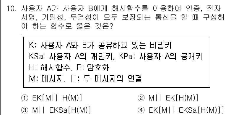 9급_국가직_공무원_정보보호론 2019년 10번 - 정답 4는 사용자 A가 사용자 B에게 비밀키를 안전하게 공유하는 방법을 ... 에 관한 핵심 기출문제