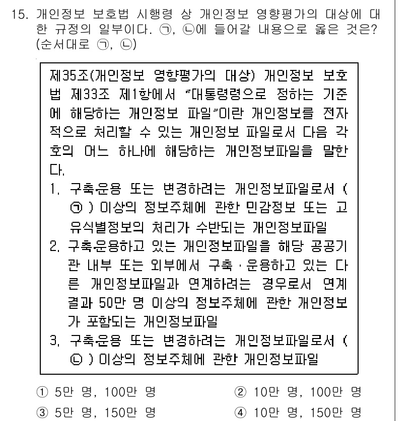 9급_국가직_공무원_정보보호론 2019년 15번 - 정답이 2번인 이유는, 구출운영의 경우 공공기관 내부 또는 외부에서 발생... 에 관한 핵심 기출문제