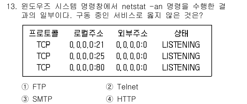 9급_국가직_공무원_정보시스템보안 2017년 13번 - 정답은 3번 HTTP입니다. HTTP 프로토콜은 기본적으로 포트 80을 ... 에 관한 핵심 기출문제