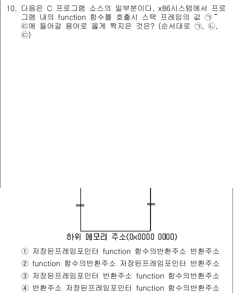 9급_국가직_공무원_정보시스템보안 2018년 10번 - 정답 4는 x86 시스템에서 C 프로그램의 메모리 구조를 이해하는 데 기... 에 관한 핵심 기출문제