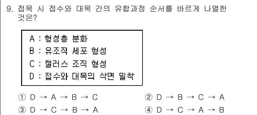 9급_국가직_공무원_조림 2015년 9번 - 접수와 대목 사이 유합과정은 먼저 세포가 분화한 후 세포들이 조직을 이루... 에 관한 핵심 기출문제