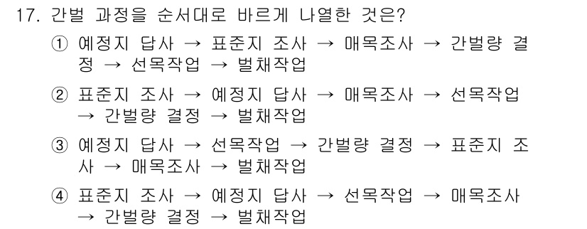 9급_국가직_공무원_조림 2018년 17번 - 정답 3번이 올바른 이유는 '예정 답사'가 절차의 첫 번째 단계로서, 이... 에 관한 핵심 기출문제