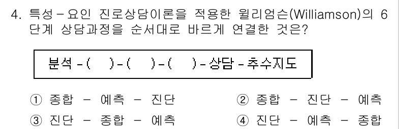 9급_국가직_공무원_직업상담심리학개론 2018년 4번 - 윌리엄슨의 6단계 상담 과정은 '분석', '조사', '상담', '추수조정... 에 관한 핵심 기출문제