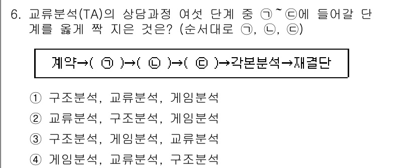 9급_국가직_공무원_직업상담심리학개론 2019년 6번 - . 

TA(Transactional Analysis) 이론에서 교류분석... 에 관한 핵심 기출문제