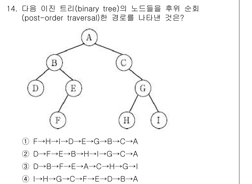 9급_국가직_공무원_컴퓨터일반 2015년 14번 - 후위 순회(post-order traversal)는 자식 노드를 먼저 방... 에 관한 핵심 기출문제