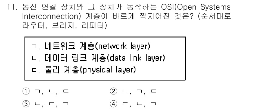 9급_국가직_공무원_컴퓨터일반 2016년 11번 - . 

정답인 이유는 OSI 모델에서 네트워크 계층은 데이터 전송 경로를... 에 관한 핵심 기출문제