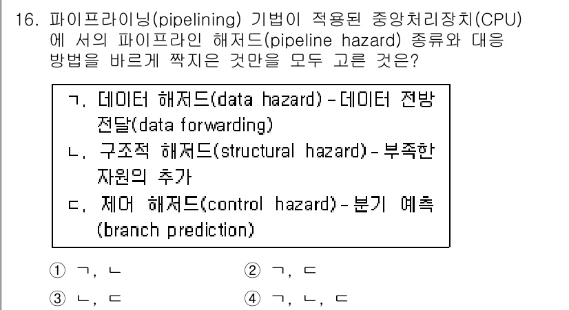 9급_국가직_공무원_컴퓨터일반 2016년 16번 - 파이프라이닝에서는 명령어의 실행 단계를 여러 단계로 나누어 병렬 처리합니... 에 관한 핵심 기출문제