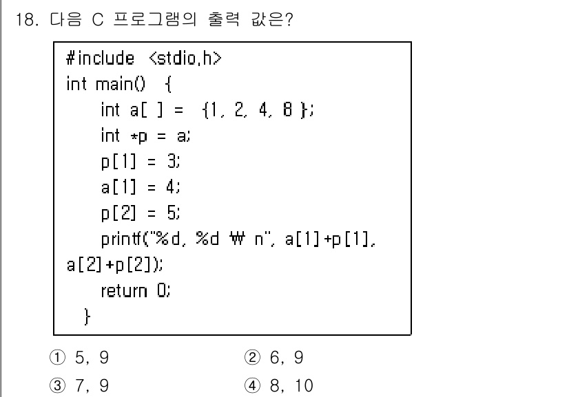 9급_국가직_공무원_컴퓨터일반 2016년 18번 - 주어진 C 프로그램에서 포인터 `p`는 배열 `a`의 주소를 가리킵니다.... 에 관한 핵심 기출문제