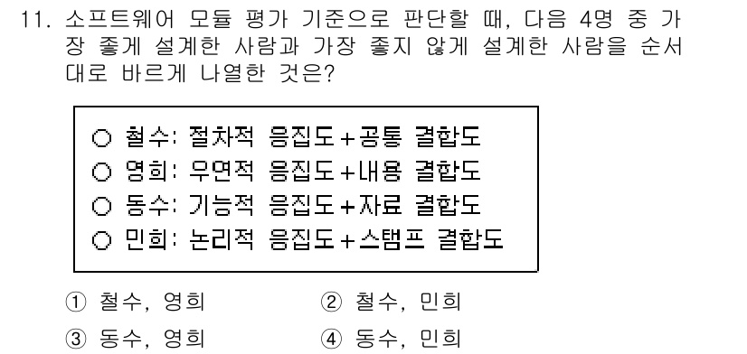 9급_국가직_공무원_컴퓨터일반 2018년 11번 - 소프트웨어 평가 기준에서 '기능 및 성능'과 '사용편의성'을 효과적으로 ... 에 관한 핵심 기출문제