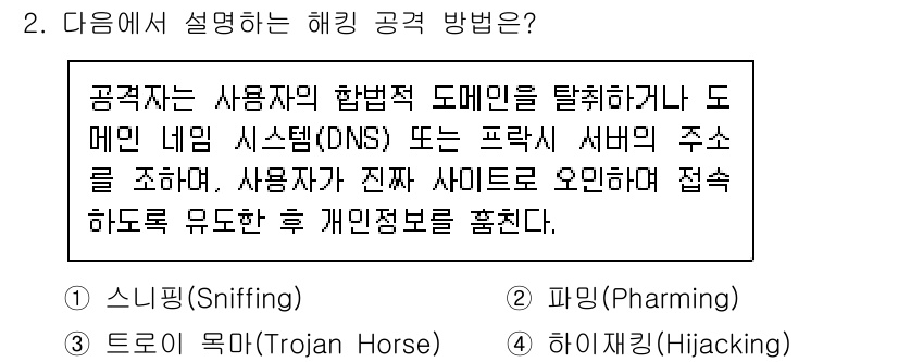 9급_국가직_공무원_컴퓨터일반 2018년 2번 - 문제에서 언급된 해킹 방법은 사용자의 인증 정보를 탈취하는 행위를 설명합... 에 관한 핵심 기출문제