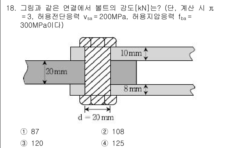 9급_국가직_공무원_토목설계 2015년 18번 - 주어진 자료에 따라 볼트의 강도를 계산하기 위해서는 허용 전단 응력과 허... 에 관한 핵심 기출문제