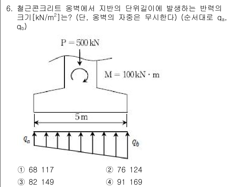 9급_국가직_공무원_토목설계 2015년 6번 - 문제에서 주어진 조건에 따라 하중 \( P = 500 \, \text{k... 에 관한 핵심 기출문제