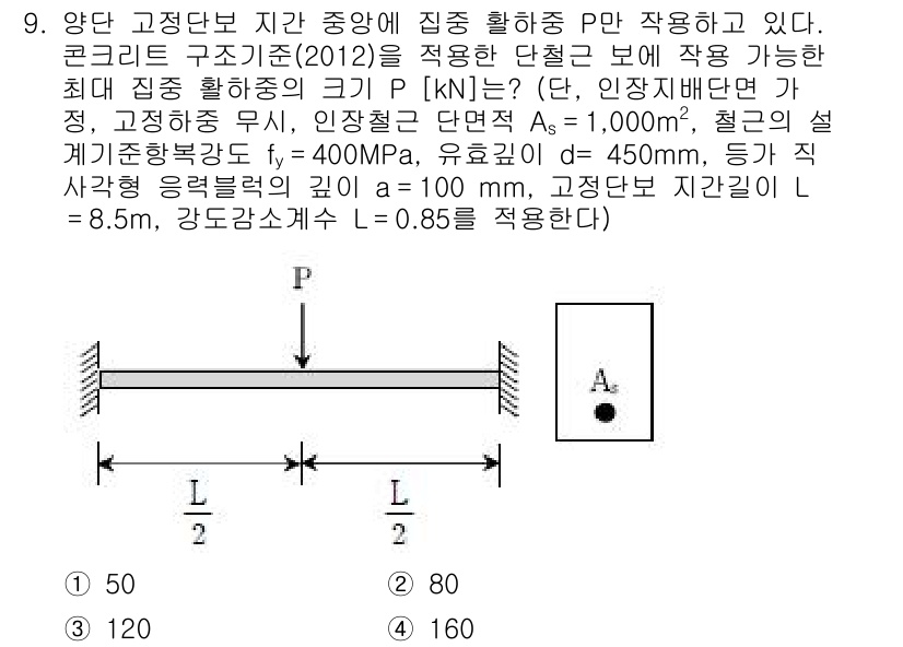 9급_국가직_공무원_토목설계 2015년 9번 - 정답 4번은 콘크리트 구조물의 설계 기준에 따라 최대 압축력에 따른 적절... 에 관한 핵심 기출문제