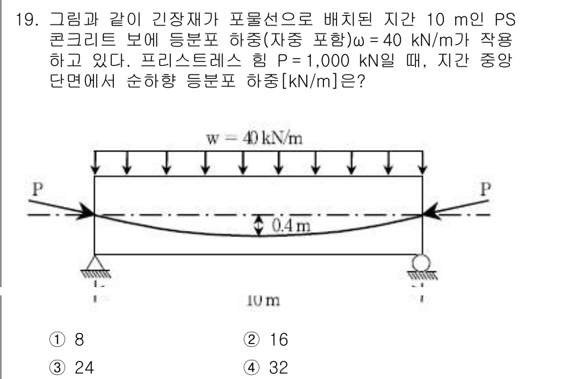 9급_국가직_공무원_토목설계 2016년 19번 - 해당 자격증의 핵심 개념을 묻는 객관식 문제