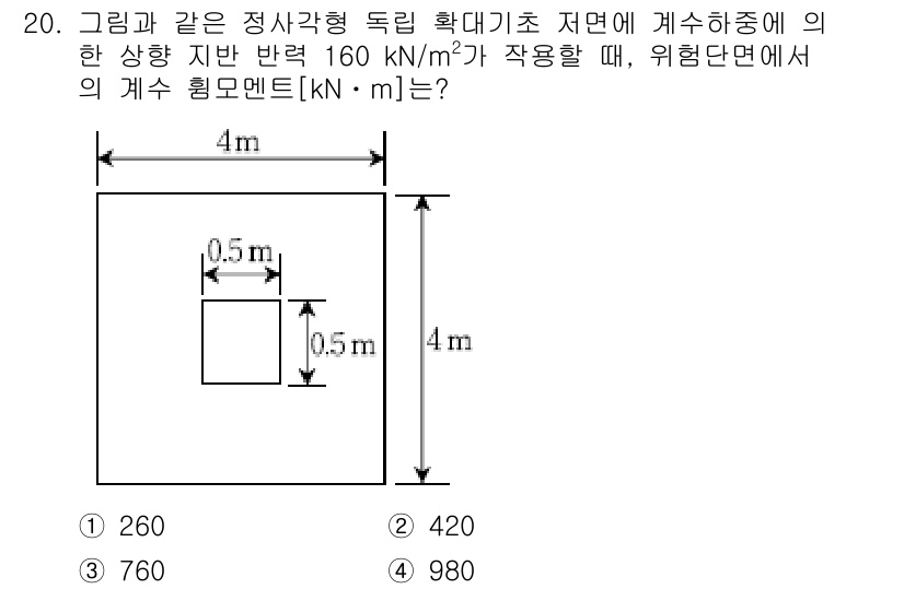9급_국가직_공무원_토목설계 2016년 20번 - 주어진 하중이 정사각형의 면에 균일하게 분포되므로, 전체 하중은 면적에 ... 에 관한 핵심 기출문제