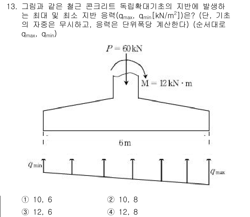 9급_국가직_공무원_토목설계 2017년 13번 - 최대 인장력 \( m_{max} \)과 최소 인장력 \( m_{min} ... 에 관한 핵심 기출문제