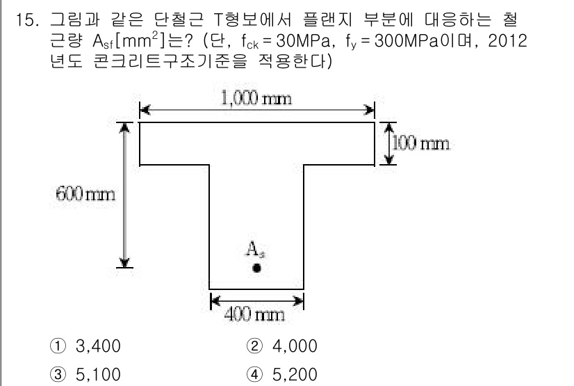 9급_국가직_공무원_토목설계 2017년 15번 - 주어진 문제에서 단면 T형의 플랜지 부분에 필요한 철근량 As를 구하는 ... 에 관한 핵심 기출문제