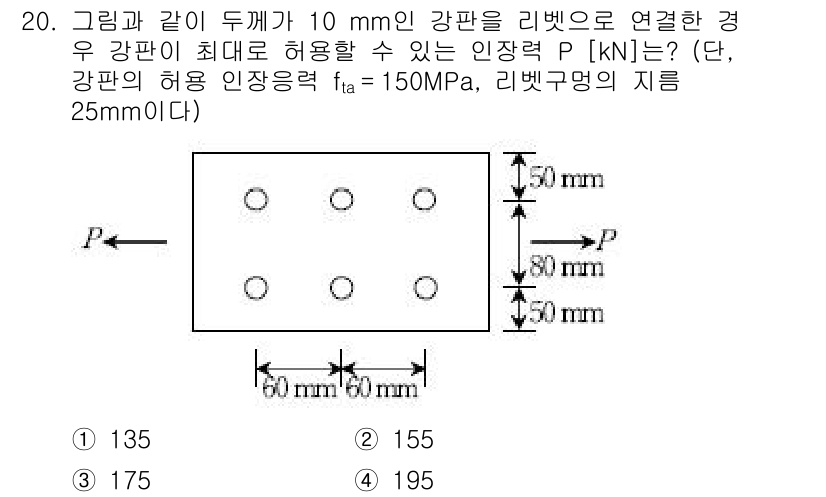 9급_국가직_공무원_토목설계 2017년 20번 - 해당 문제는 적정한 허용 인장력과 강판의 단면적을 고려하여 최대 허용 하... 에 관한 핵심 기출문제