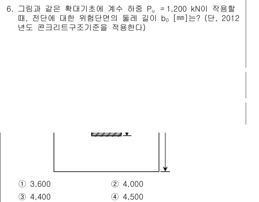 9급_국가직_공무원_토목설계 2017년 6번 - 주어진 문제에서 전단에 대한 위험 단면의 둘레 길이(b₀)를 계산하기 위... 에 관한 핵심 기출문제