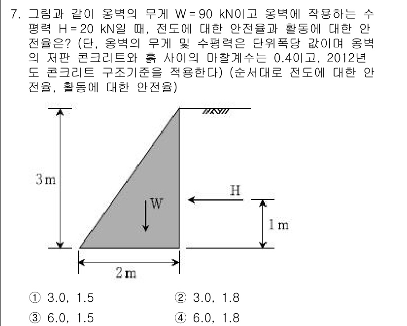 9급_국가직_공무원_토목설계 2017년 7번 - 수평력이 소홀히 고려될 경우, 응벽의 안정성을 지키기 위해서는 전단응력과... 에 관한 핵심 기출문제