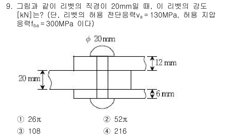 9급_국가직_공무원_토목설계 2017년 9번 - 주어진 조건에 따라 리벳의 강도를 계산할 때, 허용 전단응력과 허용 인장... 에 관한 핵심 기출문제